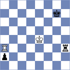 Beydullayeva - Krasteva (Rhodes GRE, 2025)