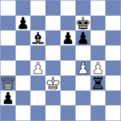 Al Tarbosh - Shemyakinskiy (chess.com INT, 2025)