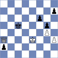 Christiansen - Cattaneo (chess.com INT, 2023)