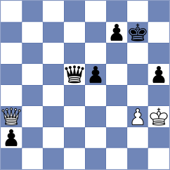 Lewandowski - Rodriguez (chess.com INT, 2025)