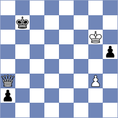 Bernabeu Lopez - Silvestre (chess.com INT, 2022)