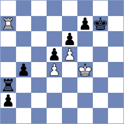 Katzir - Yaniuk (chess.com INT, 2022)
