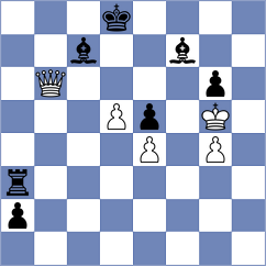 Rosh - Yeritsyan (chess.com INT, 2023)