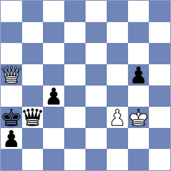 Blokhin - Ryan (chess.com INT, 2023)