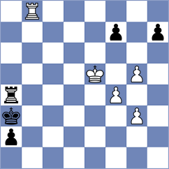 Adewumi - Khlebovich (chess.com INT, 2022)