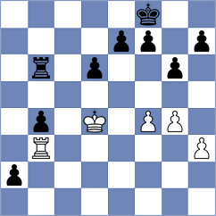Player - Avazkhonov (chess.com INT, 2023)