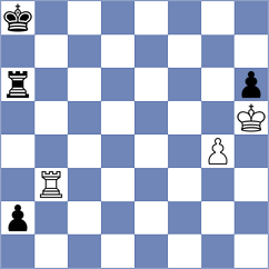 Kusa - Sharifov (chess.com INT, 2023)