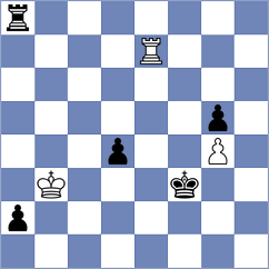 Zeynalli - Martinez Camacho (Chess.com INT, 2018)