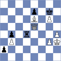Dobrov - Lin (chess.com INT, 2022)