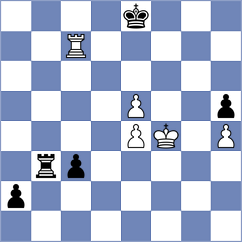 Ferey - Rustamov (chess.com INT, 2025)
