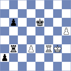 Goryachkina - Belous (chess.com INT, 2022)