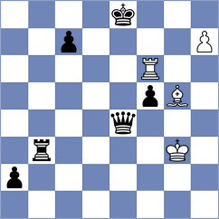 Jedryczka - Ozates (chess.com INT, 2025)