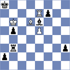 Skliarov - Donchenko (chess.com INT, 2025)