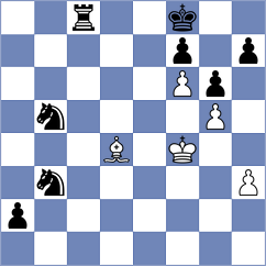 Anakok - Noy (chess.com INT, 2025)