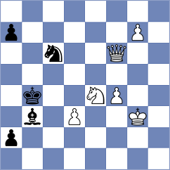 Campos - Monpeurt (chess.com INT, 2023)