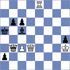 Erigaisi - Kacharava (chess.com INT, 2025)