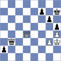 Ding - Sindarov (Almaty KAZ, 2024)
