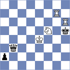 Geivondian - Bardyk (chess.com INT, 2025)