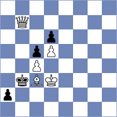 Topuz - Kohler (chess.com INT, 2025)