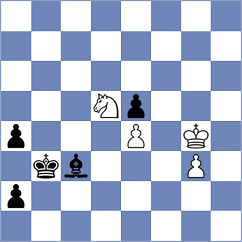 Jin - Khachiyan (Chess.com INT, 2020)