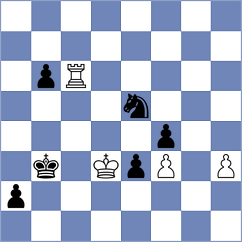 Mironiuk - Shimanski (Kiev, 1999)