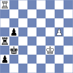 Rendle - Melkumyan (chess.com INT, 2022)