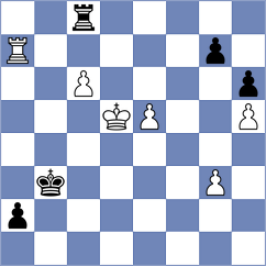 Vovk - Batsiashvili (chess.com INT, 2022)