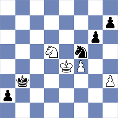 Bruhovich - Rabin (chess.com INT, 2025)