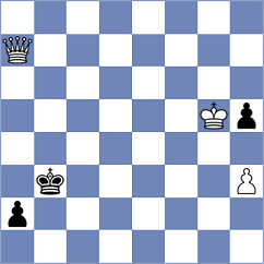 Eckert - Schmitt (Playchess.com INT, 2020)