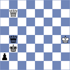 Guillaume - Brethes (Le Grand Bornand, 2003)