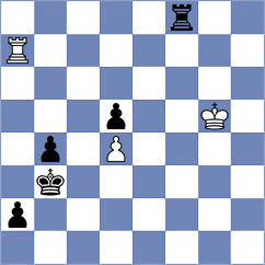 Rustemov - Antoniou (chess.com INT, 2025)