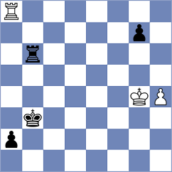 De Dios Suarez - Semenov (lichess.org INT, 2022)
