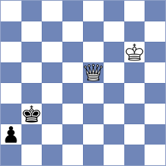 Yuan - Goncalves (chess.com INT, 2024)