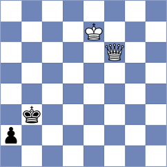 Rasulov - Tatarinov (chess.com INT, 2024)