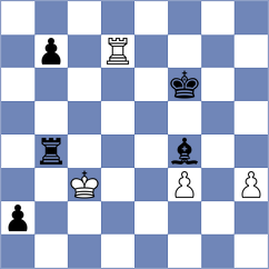 Fuentes - Vivaan Vishal Shah (chess.com INT, 2025)