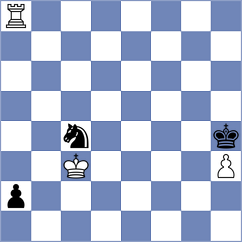 Sari - Habiaga (chess.com INT, 2025)