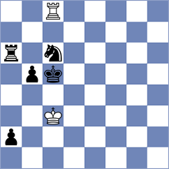 Klukin - Villarreal (chess.com INT, 2024)