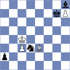 Dominguez Exposito - Romero Ruscalleda (chess.com INT, 2025)