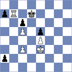 Firouzja - Wong (chess.com INT, 2024)