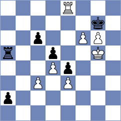 Garg - Romany (chess.com INT, 2025)