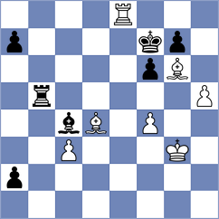 Mitrabha - Reprintsev (chess.com INT, 2022)