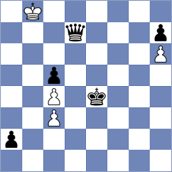 Saragih - Rodrigues Mota (chess.com INT, 2024)