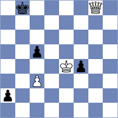 Carlsen - Bjerre (Copenhagen, 2019)
