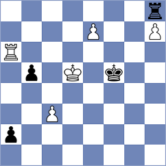Manukian - Guliev (chess.com INT, 2025)