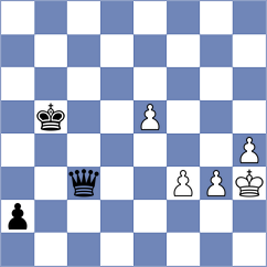 Trichkov - Lazavik (Chess.com INT, 2020)
