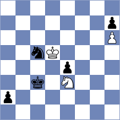 Zong - Aitbayev (Chess.com INT, 2021)