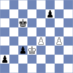 Lewicki - Durarbayli (chess.com INT, 2023)