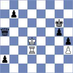 De Silva - Krallis (chess.com INT, 2022)