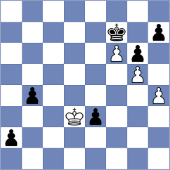Poormosavi - Gutkin (chess.com INT, 2023)