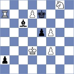 Sjugirov - Ghasi (chess.com INT, 2024)